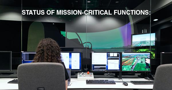 STATUS OF MISSION-CRITICAL FUNCTIONS: