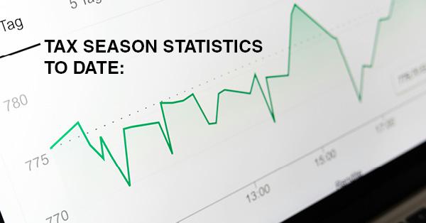 TAX SEASON STATISTICS TO DATE: